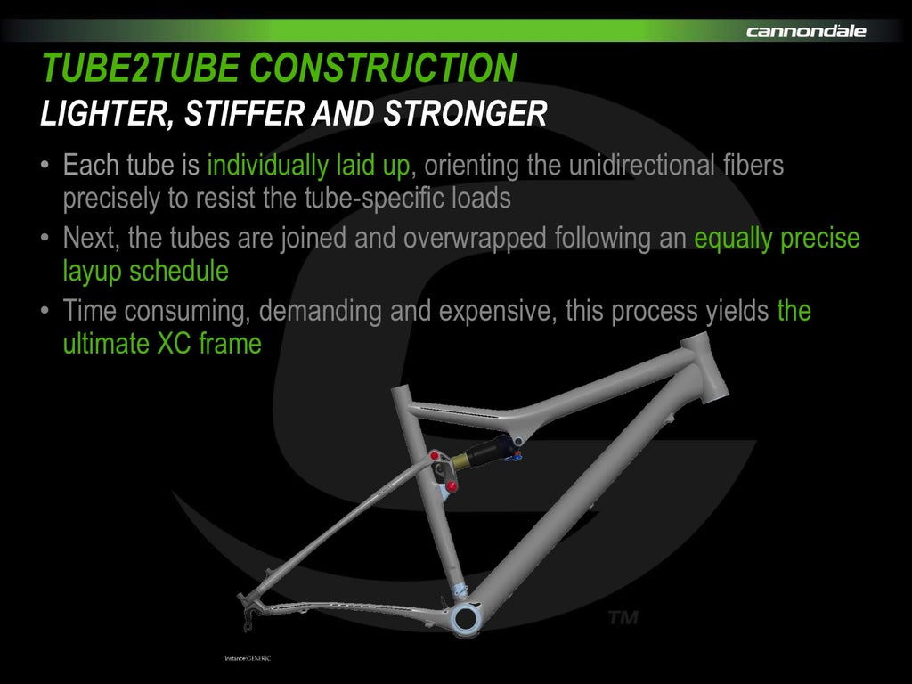 Ballistic carbon: What more need be said?