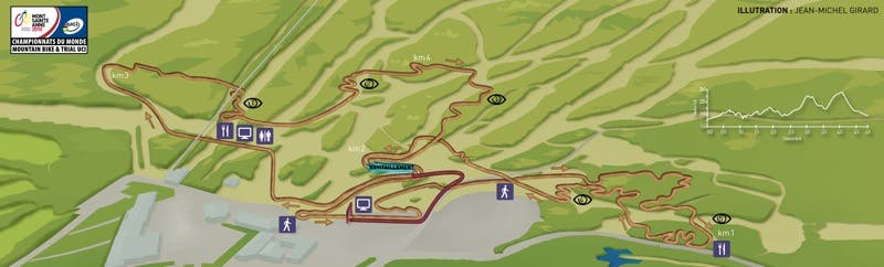 The Mont Saint Anne cross-country course.