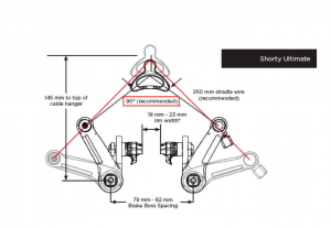 Arm leverage, Avid Shorty Ultimate brakes