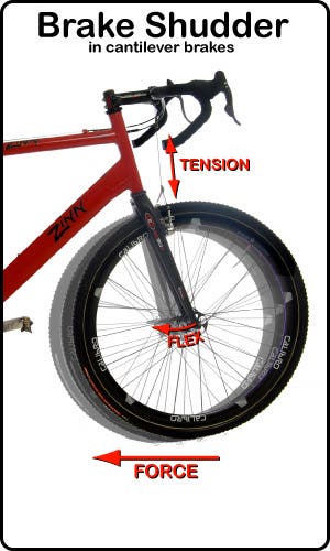 'Cross brake shudder 'Cross brake shudder