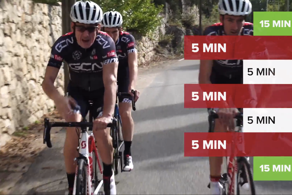 Global Cycling Network explains some basic training techniques that can help you boost your power. 