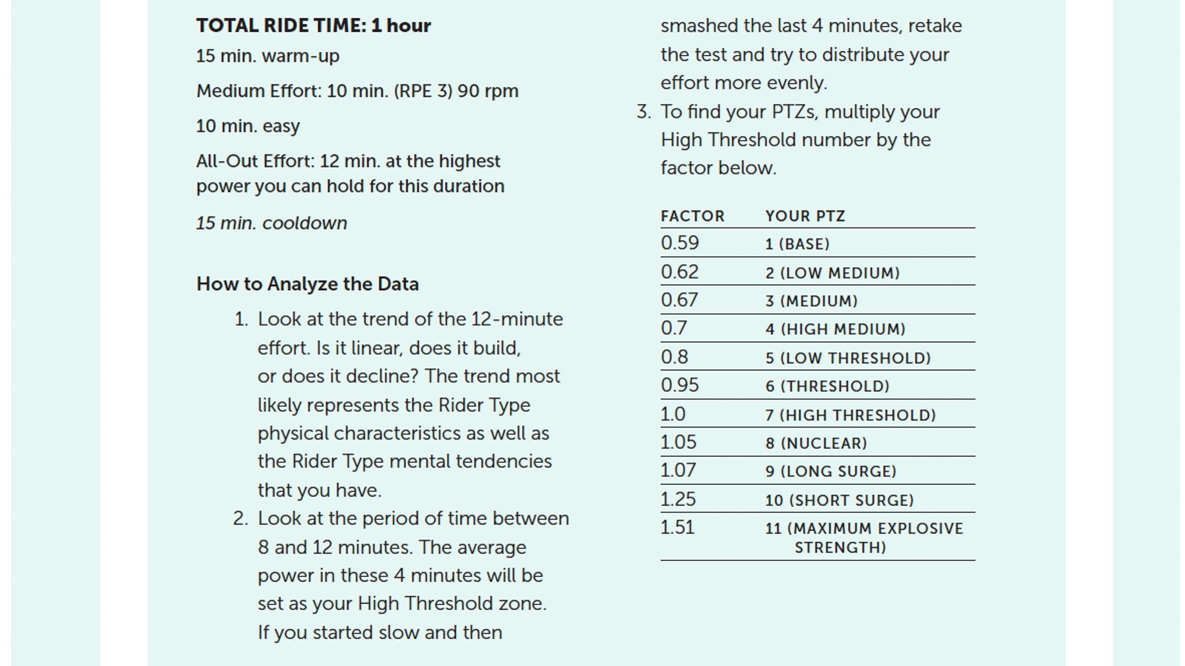 Graphic detailing how to find powertrain zones