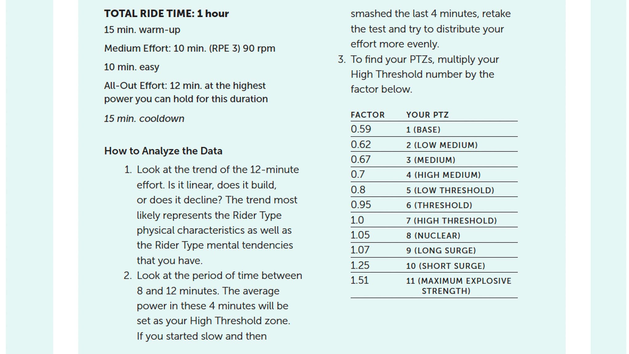 Graphic detailing how to find powertrain zones
