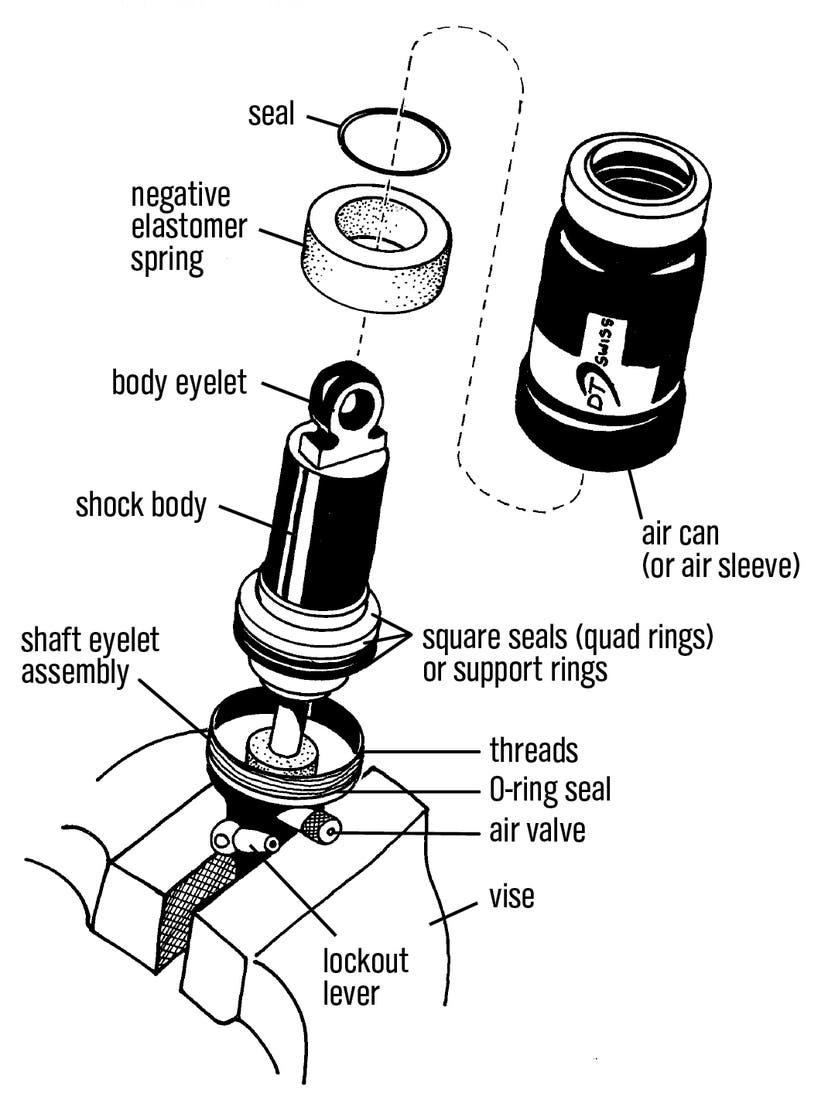 DT Swiss air shock disassembled in vise for air-can service