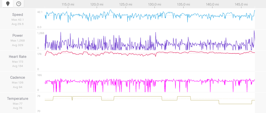 Oliver Naesen Belgian national championships final 57km