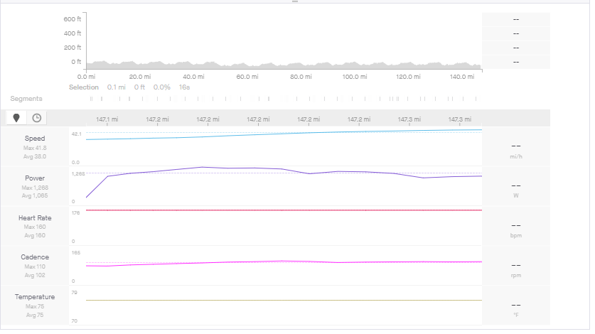 Oliver Naesen Belgian national championships final sprint