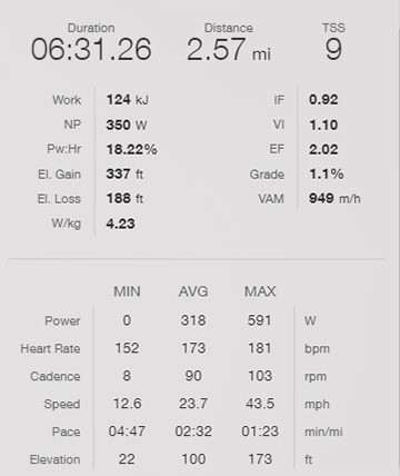 Stephens Stage 3 final attack