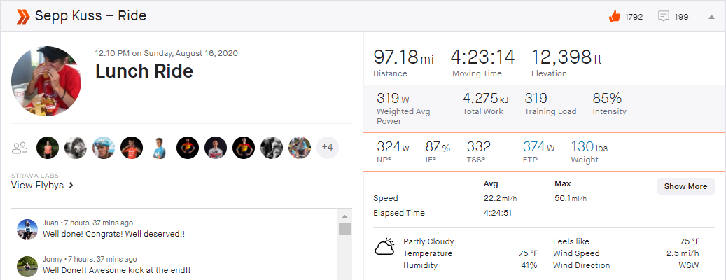 Sepp Kuss Dauphine stage 5 full route