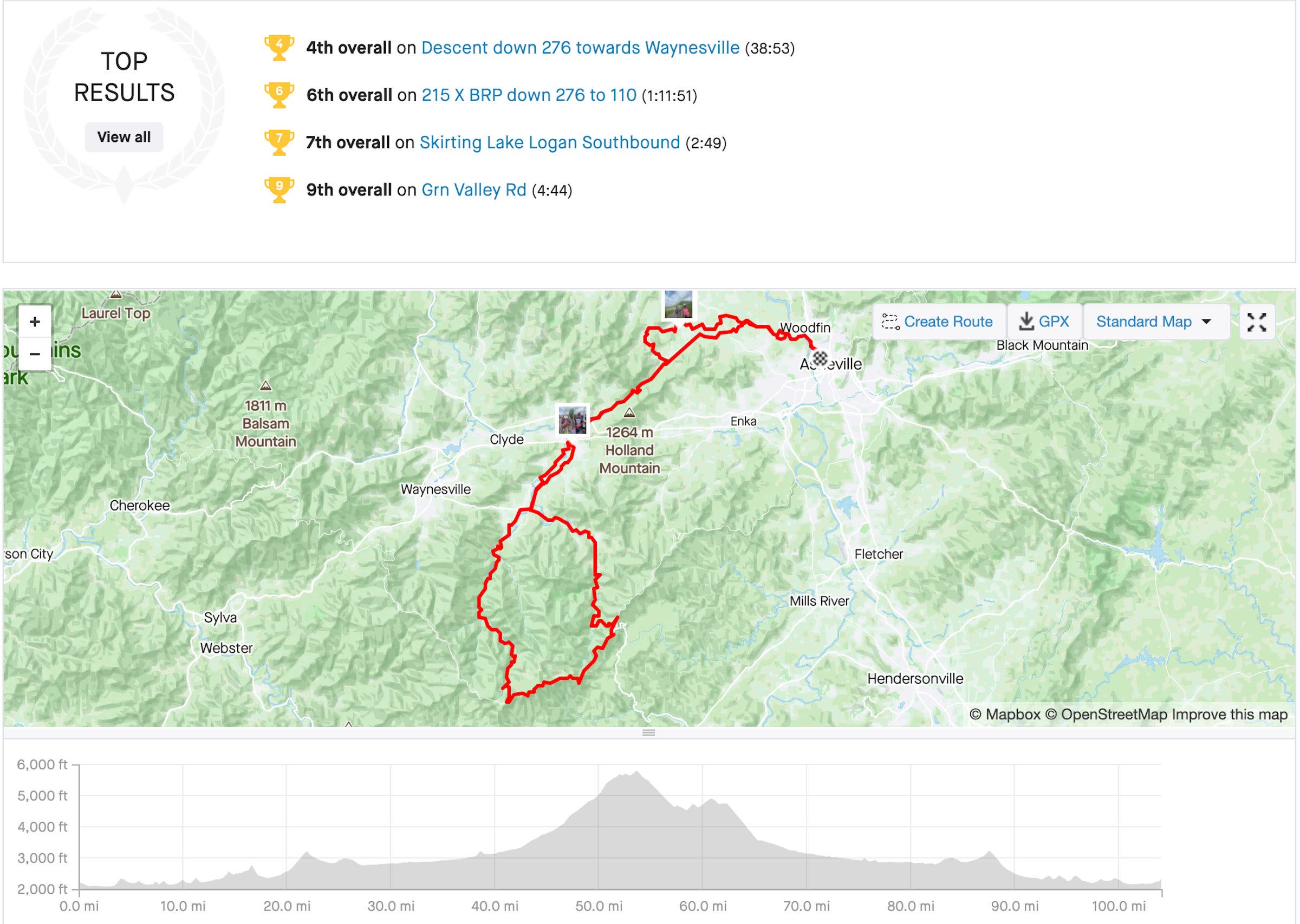 The climb to the Blue Ride Parkway broke the author. The descent offered some time to recover.