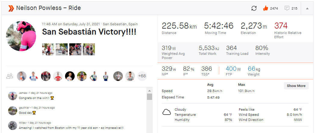 Neilson Powless summary data file from his victory at the 2021 Clásica San Sebastián.