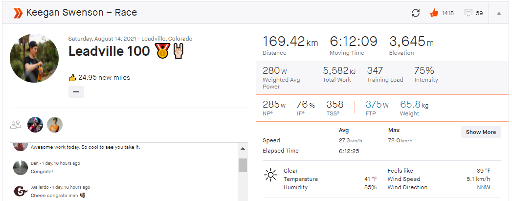 Keegan Swenson's power data Leadville 100 mountain bike race