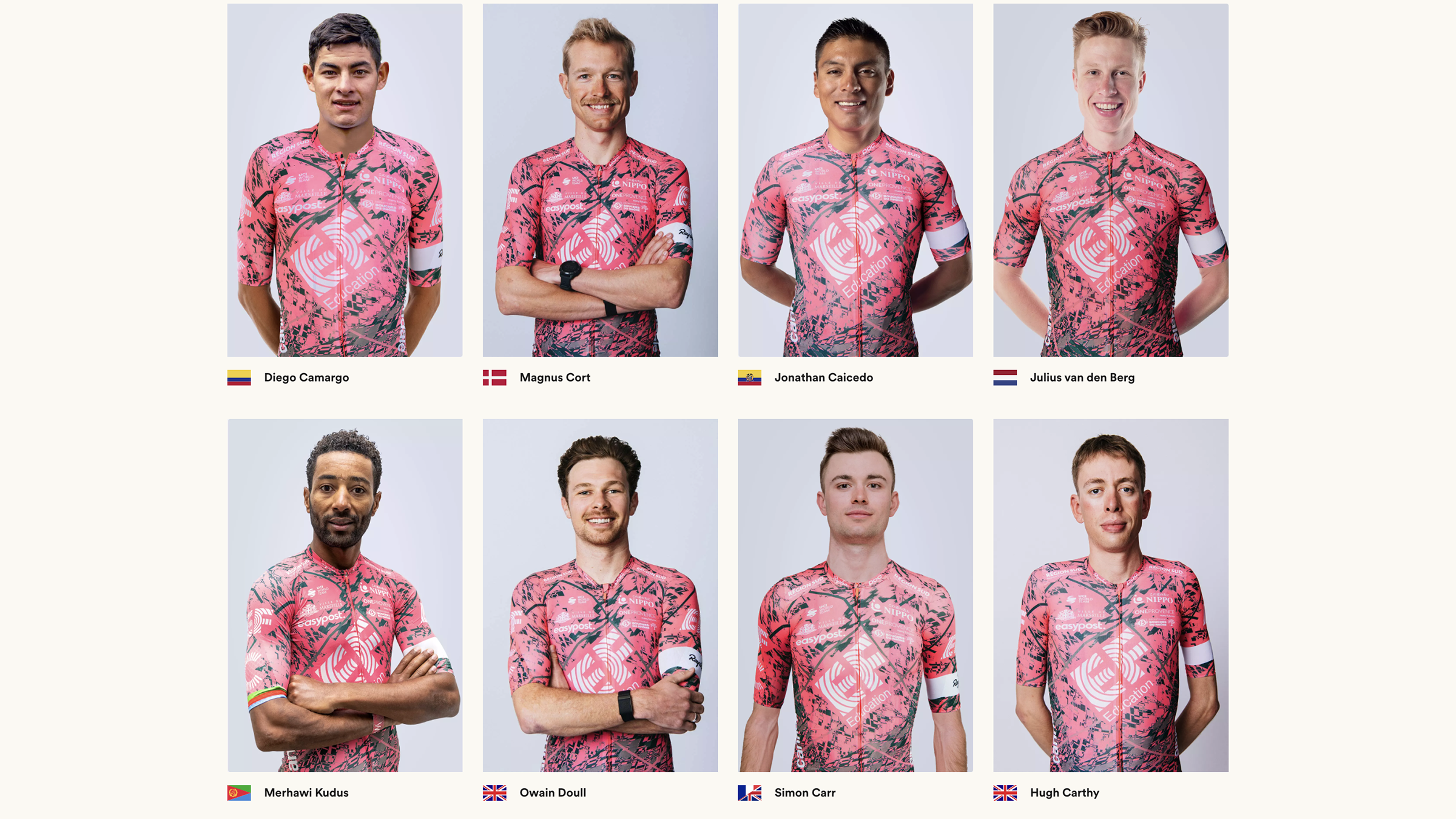 The EF Education-EasyPost squad for the 2022 Giro d'Italia.