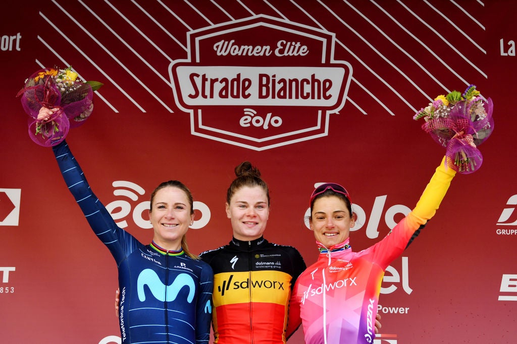 Who will win the 2023 edition? Kopecky lines up as a favorite.