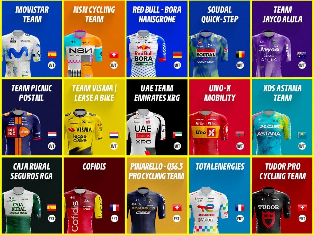 2026 Tour de France invites